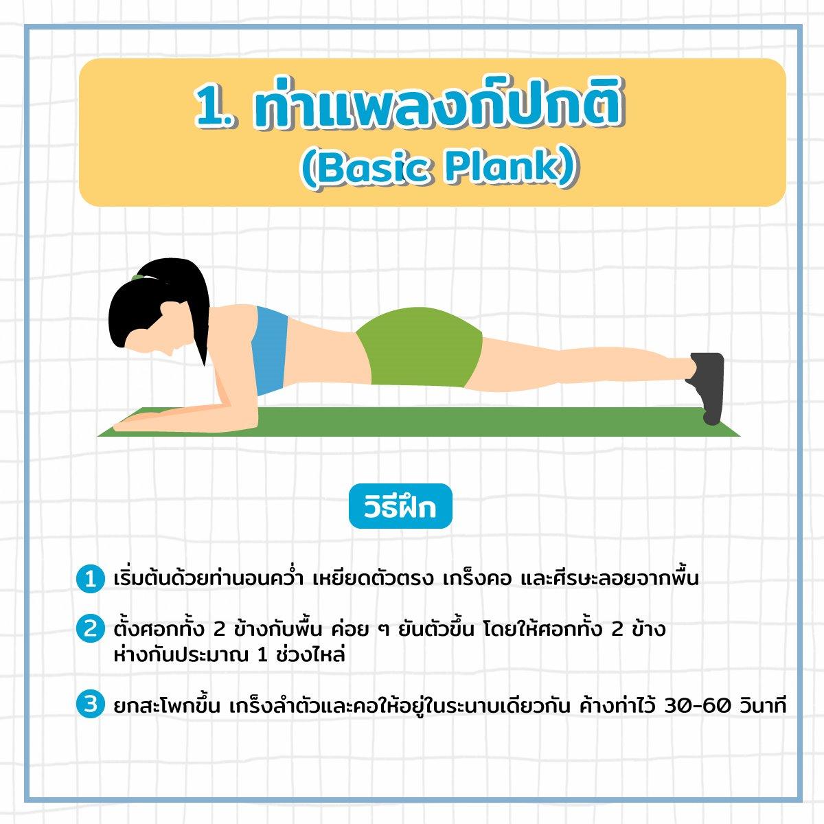 ท่าแพลงก์ปกติ (Basic Plank)