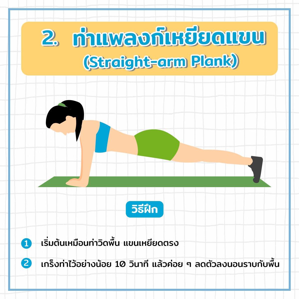 ท่าแพลงก์เหยียดแขน (Straight-arm Plank)