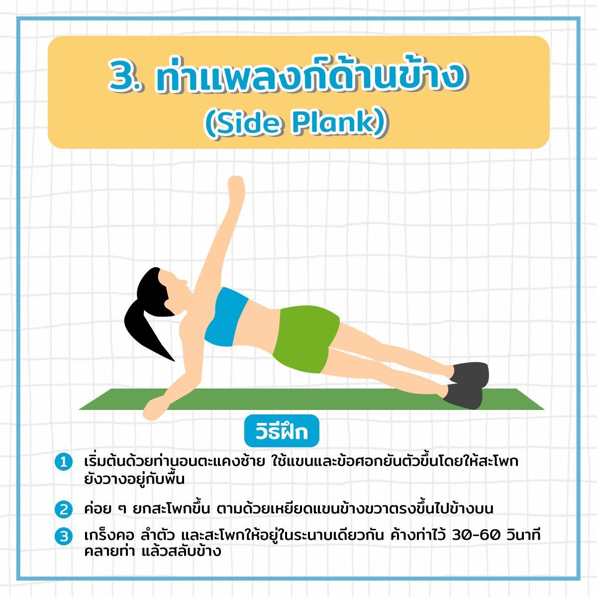 ท่าแพลงก์ด้านข้าง (Side Plank)