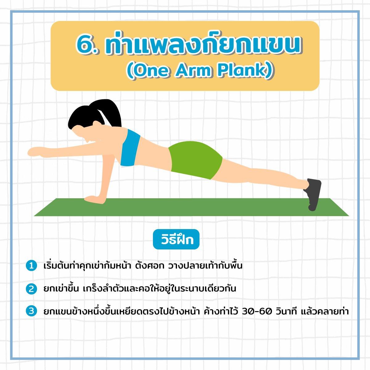 ท่าแพลงก์ยกแขน (One Arm Plank)