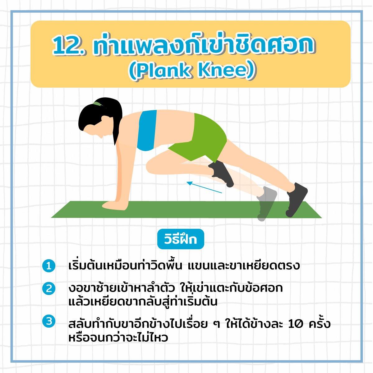 ท่าแพลงก์เข่าชิดศอก (Plank Knee)